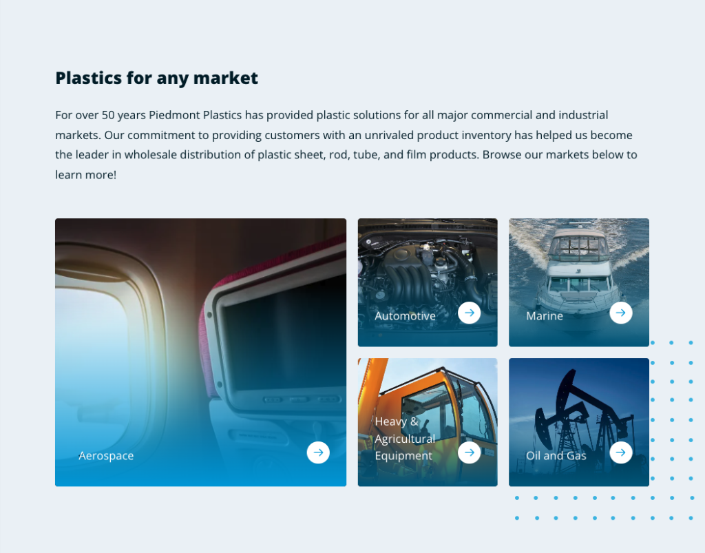 documentation/featured bento box example